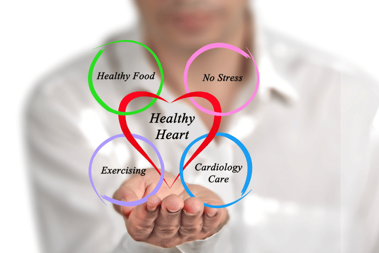 Herzgesundheit